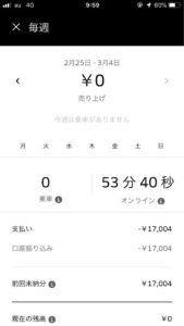 時給0円