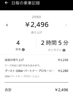 川崎ウーバーイーツ
