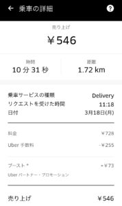 ウーバーイーツの報酬